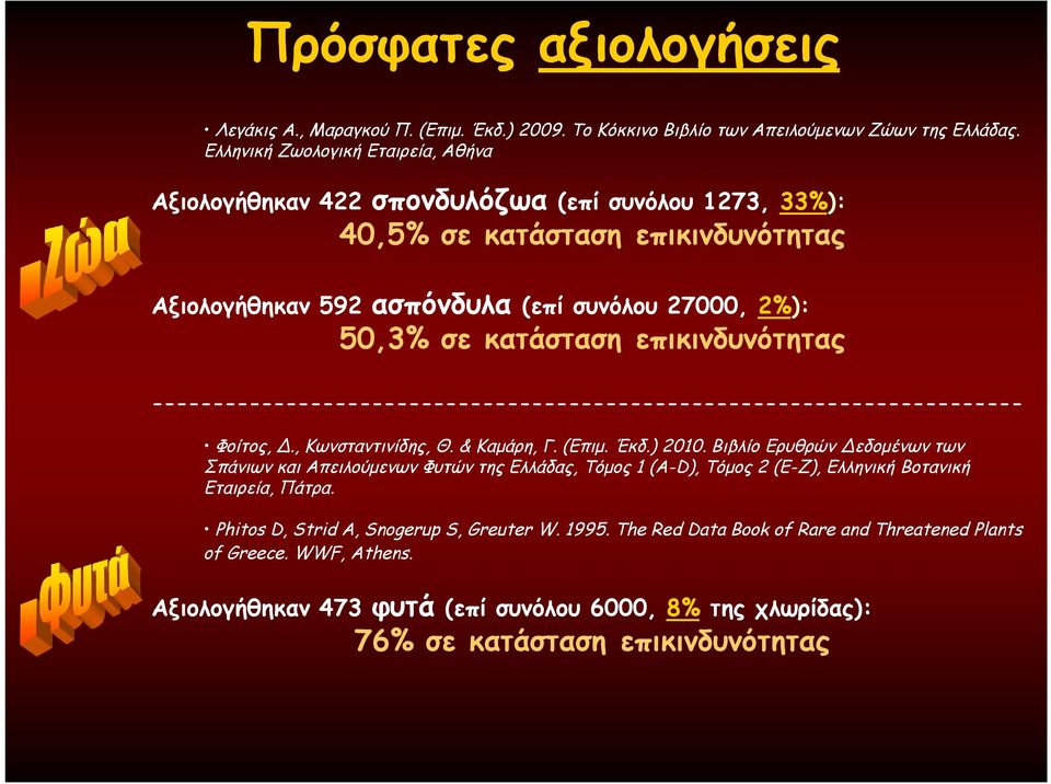 επικινδυνότητας ----------------------------------------------------------------------- Φοίτος, Δ., Κωνσταντινίδης, Θ. & Καμάρη, Γ. (Επιμ. Έκδ.) 2010.