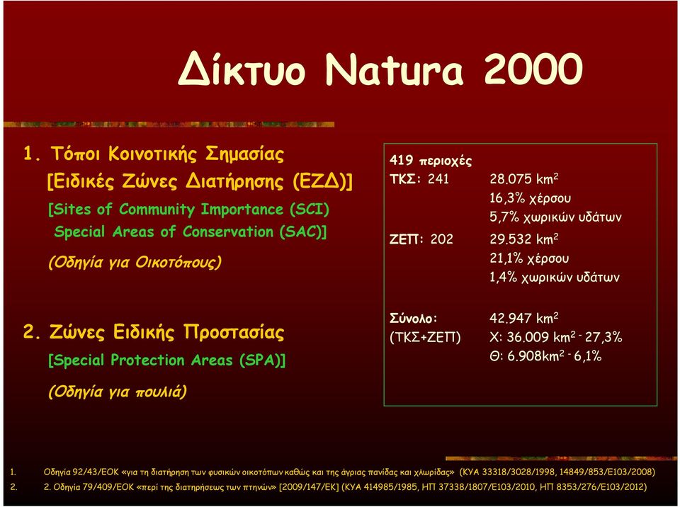 075 km 2 16,3% χέρσου 5,7% χωρικών υδάτων ΖΕΠ: 202 29.532 km 2 21,1% χέρσου 1,4% χωρικών υδάτων 2.