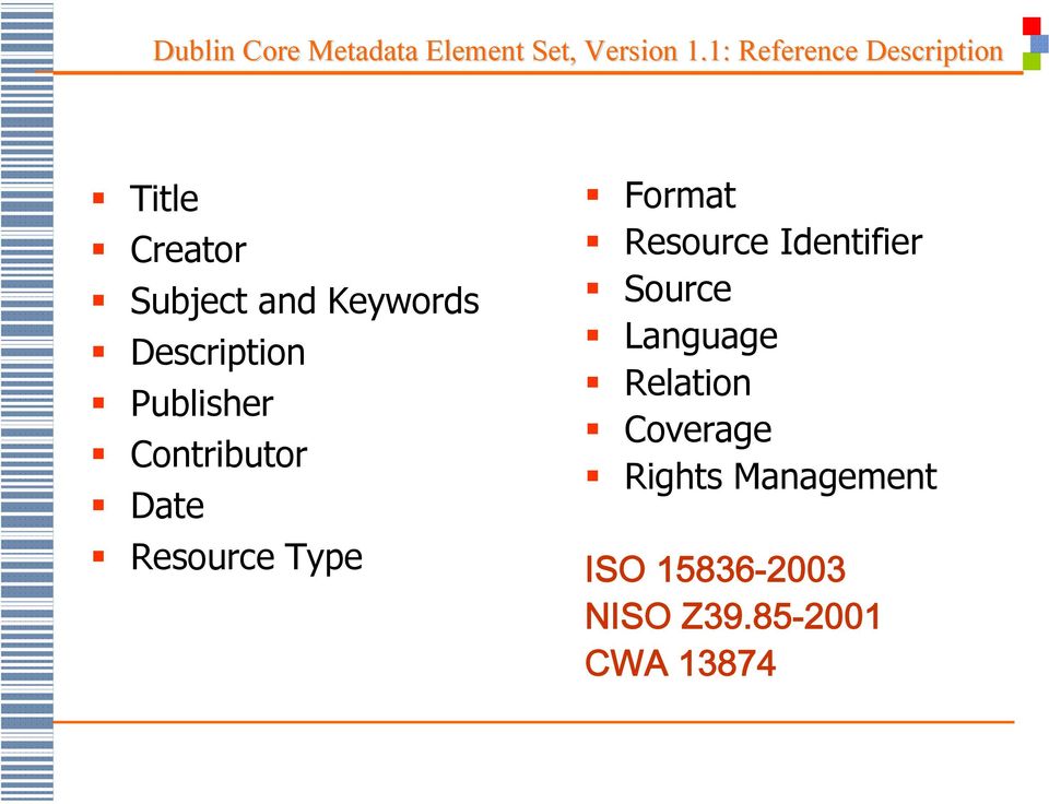 Description Publisher Contributor Date Resource Type Format Resource