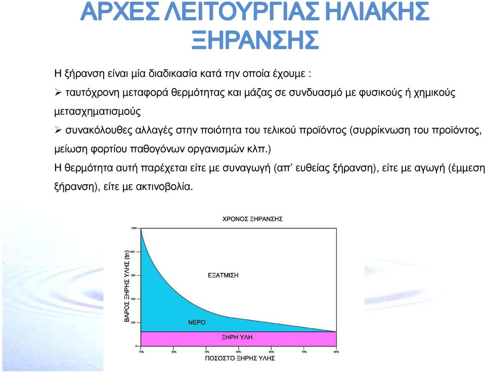 τουτελικούπροϊόντος (συρρίκνωσητουπροϊόντος, µείωση φορτίουπαθογόνωνοργανισµώνκλπ.