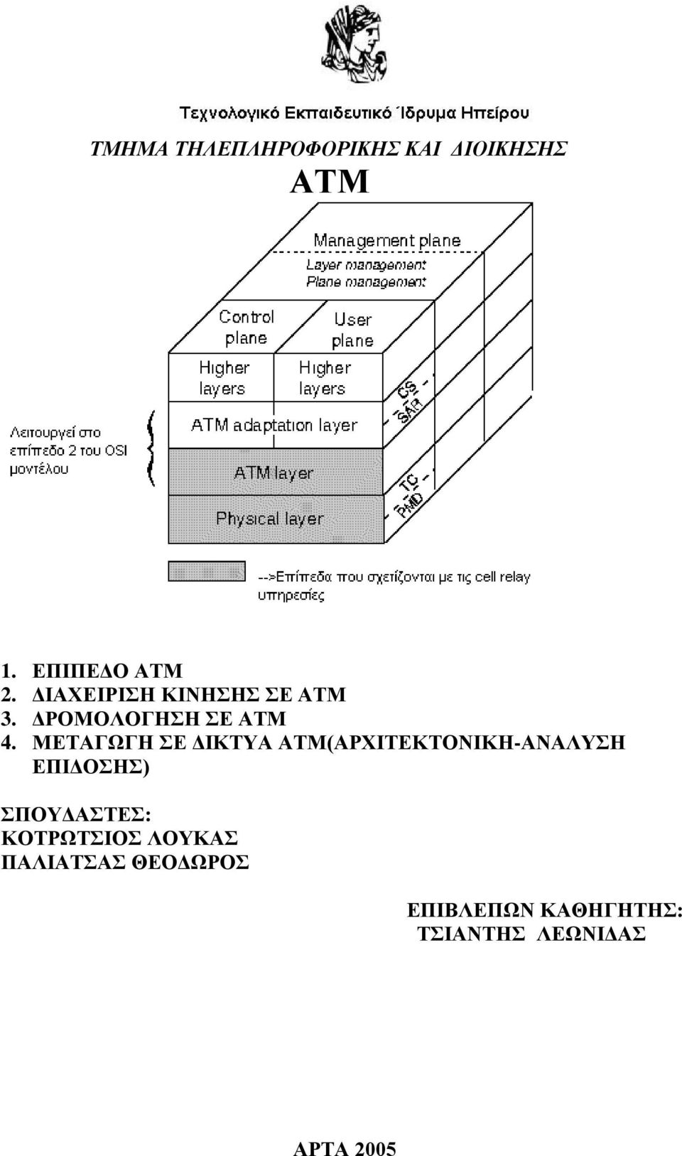 ΜΕΤΑΓΩΓΗ ΣΕ ΔΙΚΤΥΑ ΑΤΜ(ΑΡΧΙΤΕΚΤΟΝΙΚΗ-ΑΝΑΛΥΣΗ ΕΠΙΔΟΣΗΣ)