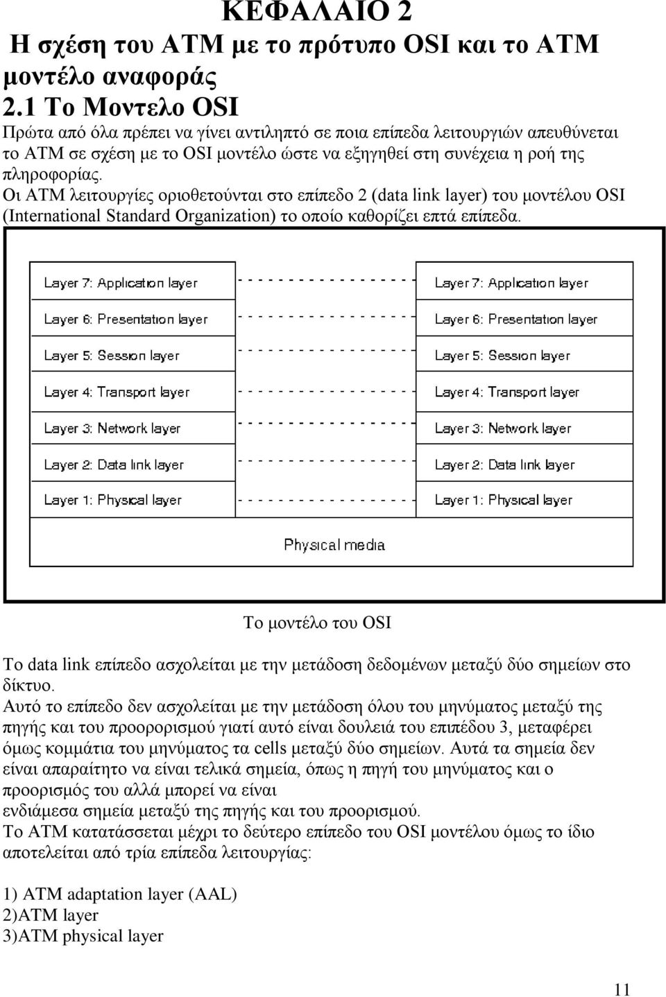 Οι ΑΤΜ λειτουργίες οριοθετούνται στο επίπεδο 2 (data link layer) του μοντέλου OSI (International Standard Organization) το οποίο καθορίζει επτά επίπεδα.