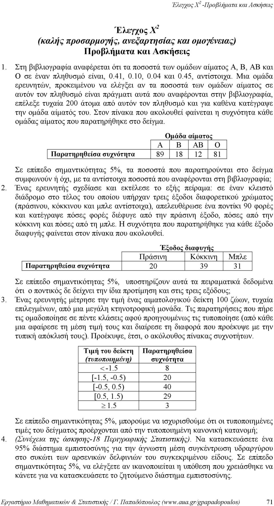 Μια ομάδα ερευνητών, προκειμένου να ελέγξει αν τα ποσοστά των ομάδων αίματος σε αυτόν τον πληθυσμό είναι πράγματι αυτά που αναφέρονται στην βιβλιογραφία, επέλεξε τυχαία 00 άτομα από αυτόν τον