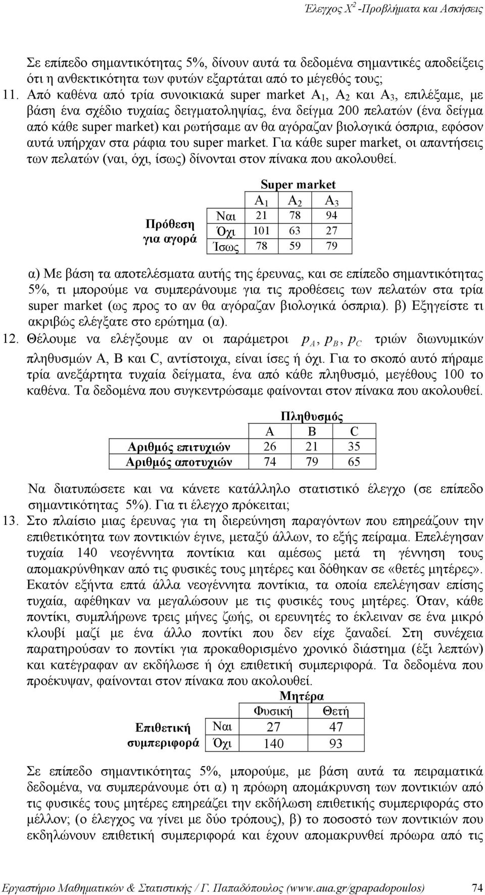 βιολογικά όσπρια, εφόσον αυτά υπήρχαν στα ράφια του super market. Για κάθε super market, οι απαντήσεις των πελατών (ναι, όχι, ίσως) δίνονται στον πίνακα που ακολουθεί.