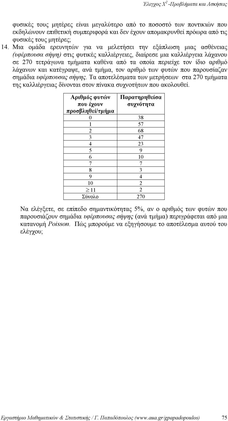 Μια ομάδα ερευνητών για να μελετήσει την εξάπλωση μιας ασθένειας (υφέρπουσα σήψη) στις φυτικές καλλιέργειες, διαίρεσε μια καλλιέργεια λάχανου σε 70 τετράγωνα τμήματα καθένα από τα οποία περιείχε τον