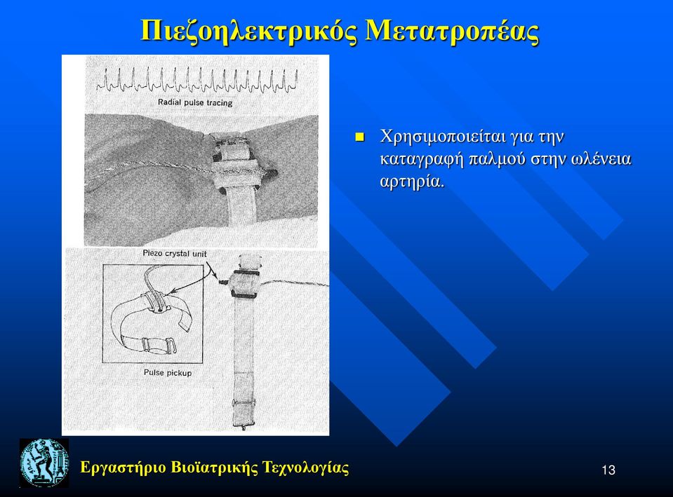 καταγραφή παλμού στην ωλένεια