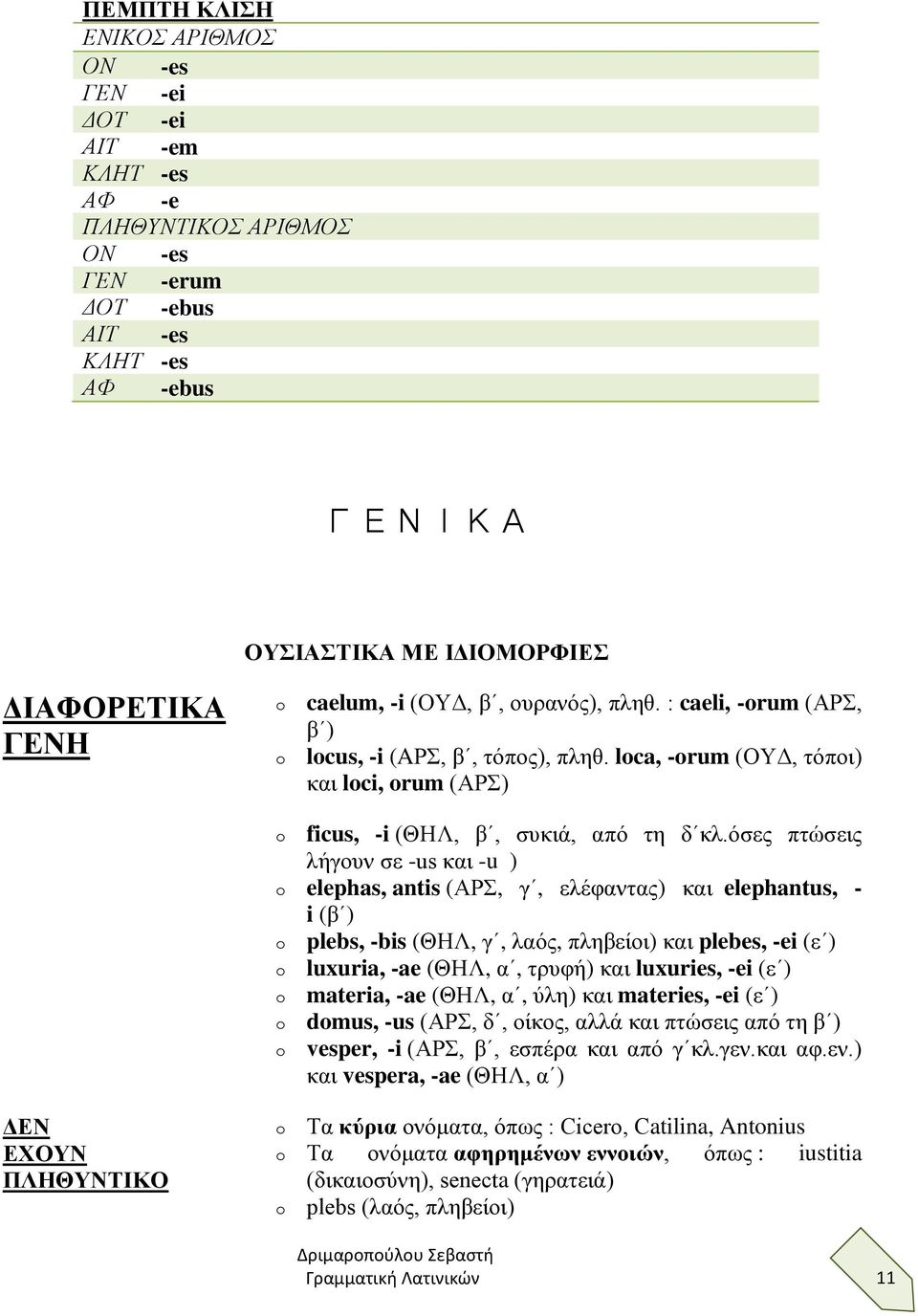 όσες πτώσεις λήγουν σε -us και -u ) o elephas, antis (ΑΡΣ, γ, ελέφαντας) και elephantus, - i (β ) o plebs, -bis (ΘΗΛ, γ, λαός, πληβείοι) και plebes, -ei (ε ) o luxuria, -ae (ΘΗΛ, α, τρυφή) και