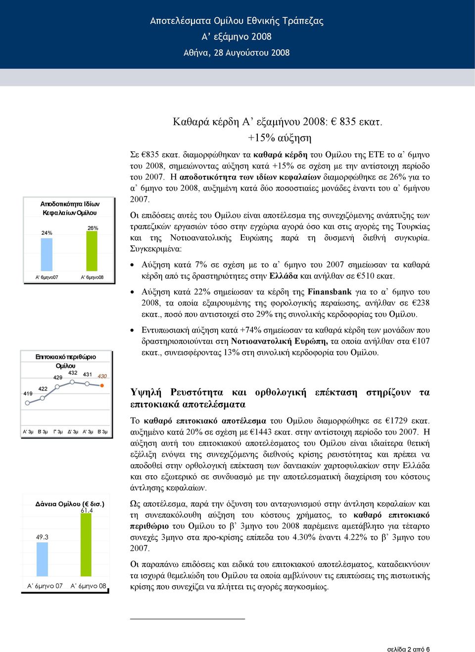 3 Α' 6μηνο 07 Α' 6μηνο 08 Καθαρά κέρδη Α εξαμήνου 2008: 835 εκατ. 2 +15% αύξηση Σε 835 εκατ.