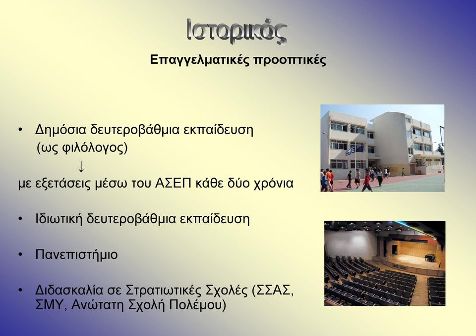 δύο χρόνια Ιδιωτική δευτεροβάθμια εκπαίδευση Πανεπιστήμιο