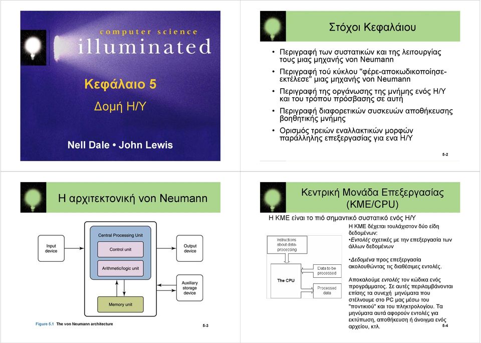 επεξεργασίας για ενα Η/Υ 5-2 Η αρχιτεκτονική von Neumann Κεντρική Μονάδα Επεξεργασίας (ΚΜΕ/CPU) ΗΚΜΕ είναι το πιό σηµαντικό συστατικό ενός H/Y H KME δέχεται τουλάχιστον δύο είδη δεδοµένων: Εντολές