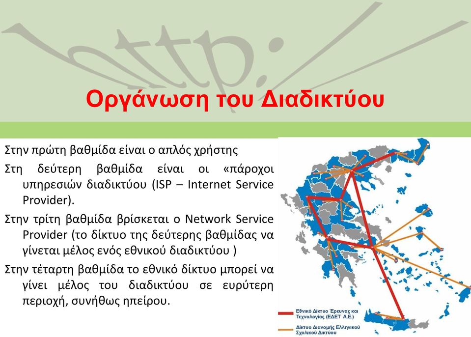 Στην τρίτη βαθμίδα βρίσκεται ο Νetwοrk Serνice Ρrονider (το δίκτυο της δεύτερης βαθμίδας να γίνεται