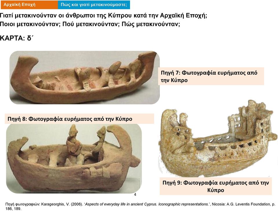 φωτογραφιών: Karageorghis, V. (2006).