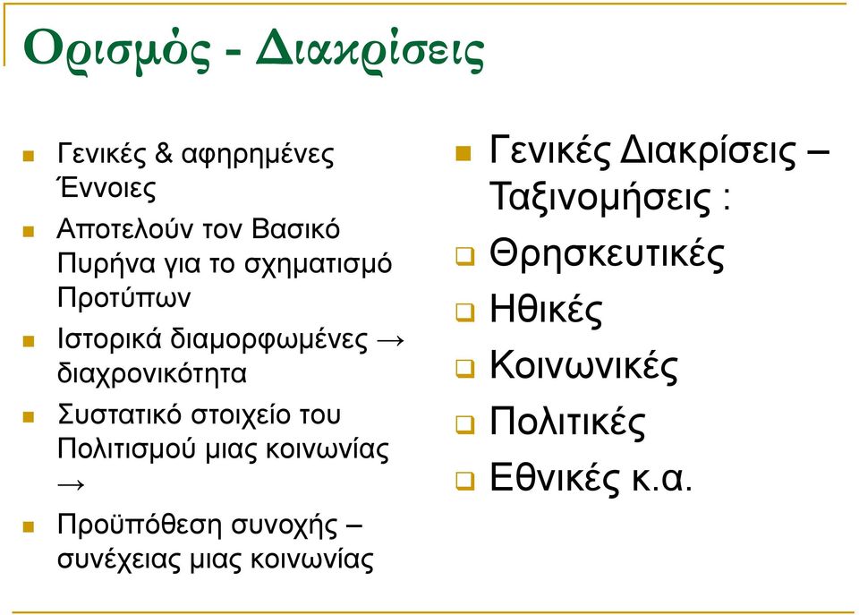 στοιχείο του Πολιτισμού μιας κοινωνίας Προϋπόθεση συνοχής συνέχειας μιας