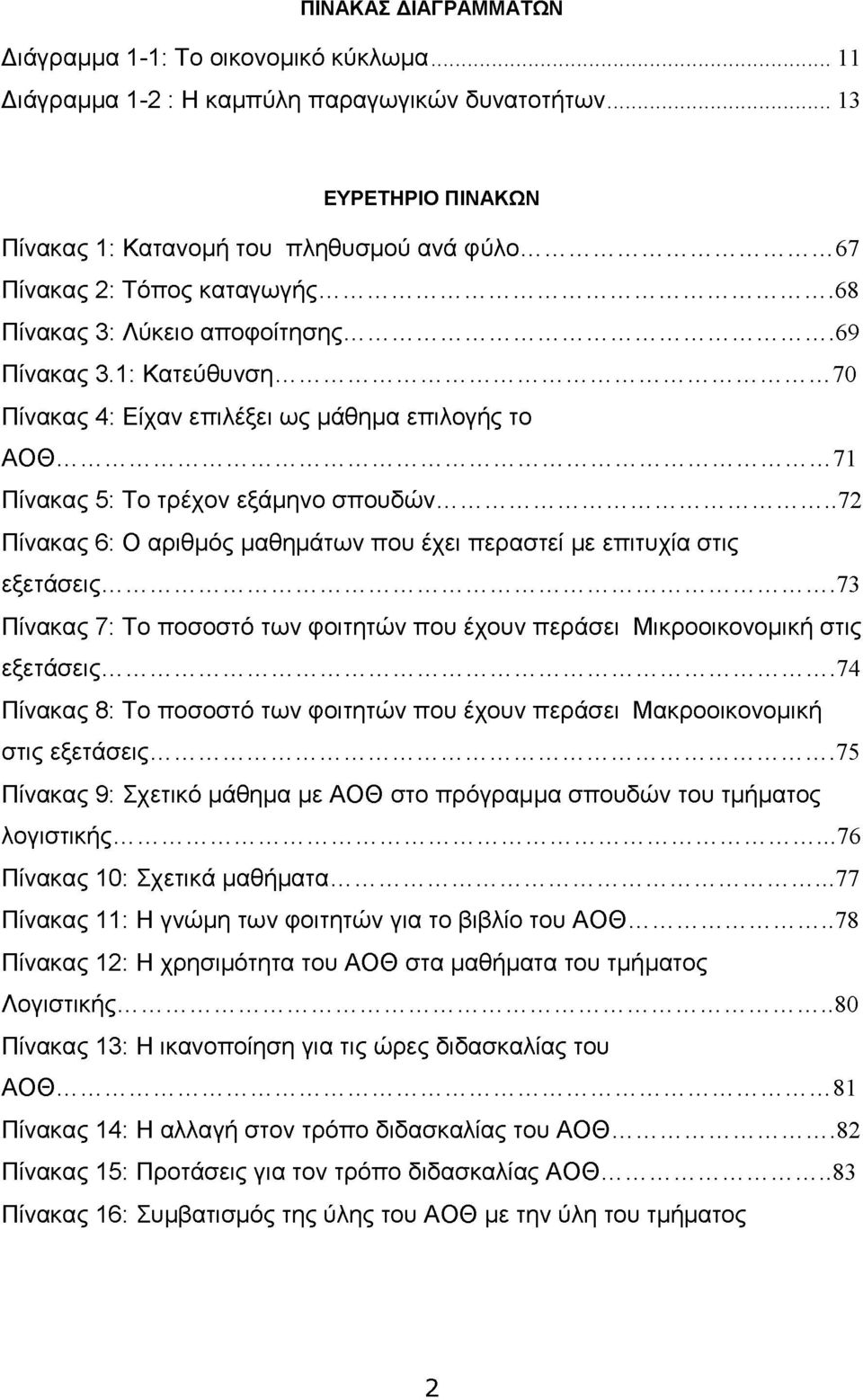 .. 72 Πίνακας 6: Ο αριθμός μαθημάτων που έχει περαστεί με επιτυχία στις εξετάσεις... 73 Πίνακας 7: Το ποσοστό των φοιτητών που έχουν περάσει Μικροοικονομική στις εξετάσεις.