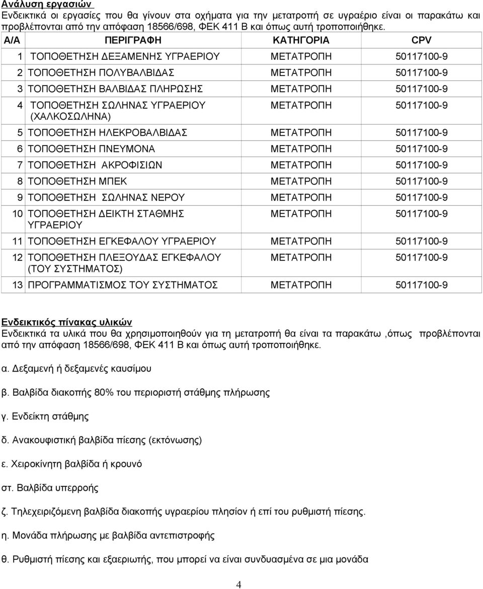 ΥΓΡΑΕΡΙΟΥ (ΧΑΛΚΟΣΩΛΗΝΑ) ΜΕΤΑΤΡΟΠΗ 50700-9 5 ΤΟΠΟΘΕΤΗΣΗ ΗΛΕΚΡΟΒΑΛΒΙΔΑΣ ΜΕΤΑΤΡΟΠΗ 50700-9 6 ΤΟΠΟΘΕΤΗΣΗ ΠΝΕΥΜΟΝΑ ΜΕΤΑΤΡΟΠΗ 50700-9 7 ΤΟΠΟΘΕΤΗΣΗ ΑΚΡΟΦΙΣΙΩΝ ΜΕΤΑΤΡΟΠΗ 50700-9 8 ΤΟΠΟΘΕΤΗΣΗ ΜΠΕΚ ΜΕΤΑΤΡΟΠΗ