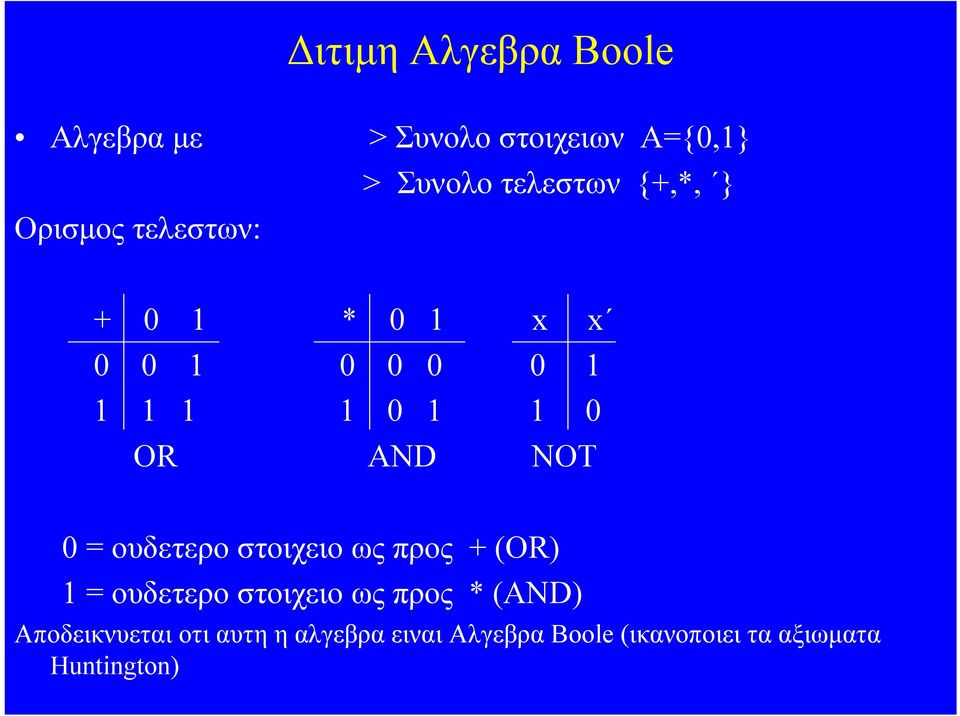 στοιχειο ως προς + (ΟR) = ουδετερο στοιχειο ως προς * (AND)