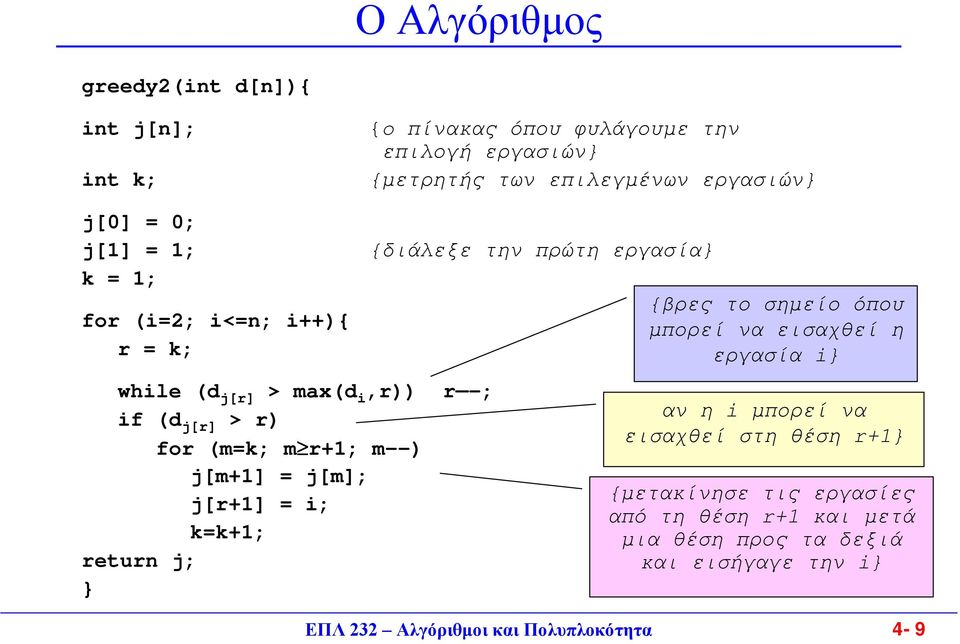 j[r+1] = i; k=k+1; return j; } {διάλεξε την πρώτη εργασία} {βρες το σηµείο όπου µπορεί να εισαχθεί η εργασία i} αν η i µπορεί να εισαχθεί