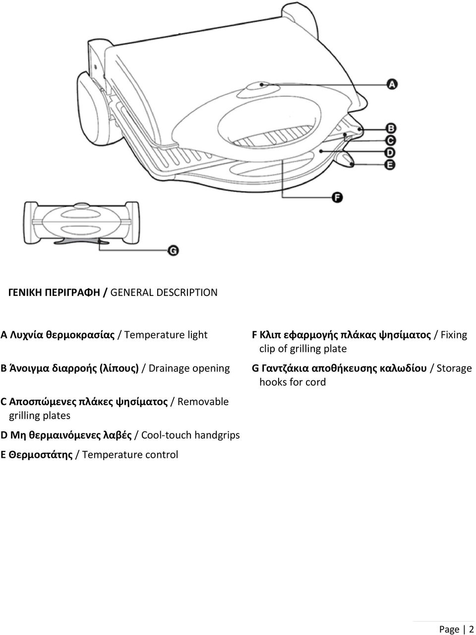 θερμαινόμενες λαβές / Cool touch handgrips E Θερμοστάτης / Temperature control F Κλιπ εφαρμογής