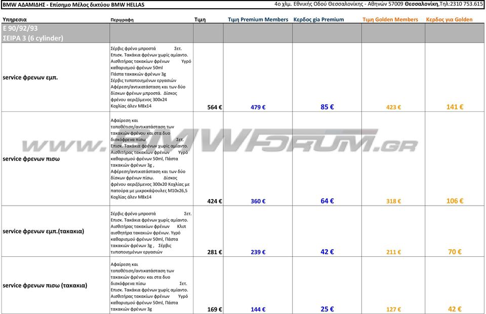 μικροκάψουλες M10x26,5 Κοχλίας άλεν M8x14 424 360 64 318 106 (τακακια)