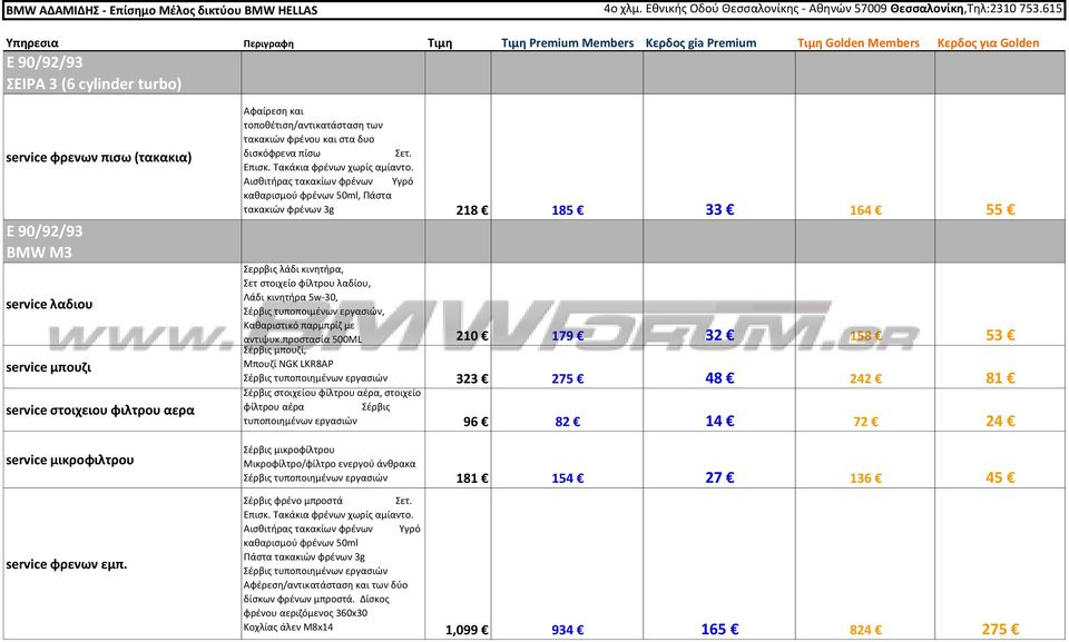 προστασία 500ML 210 179 32 158 53 Σέρβις μπουζί, Μπουζί NGK LKR8AP 323 275 48 242 81 Σέρβις στοιχείου φίλτρου αέρα, στοιχείο φίλτρου αέρα