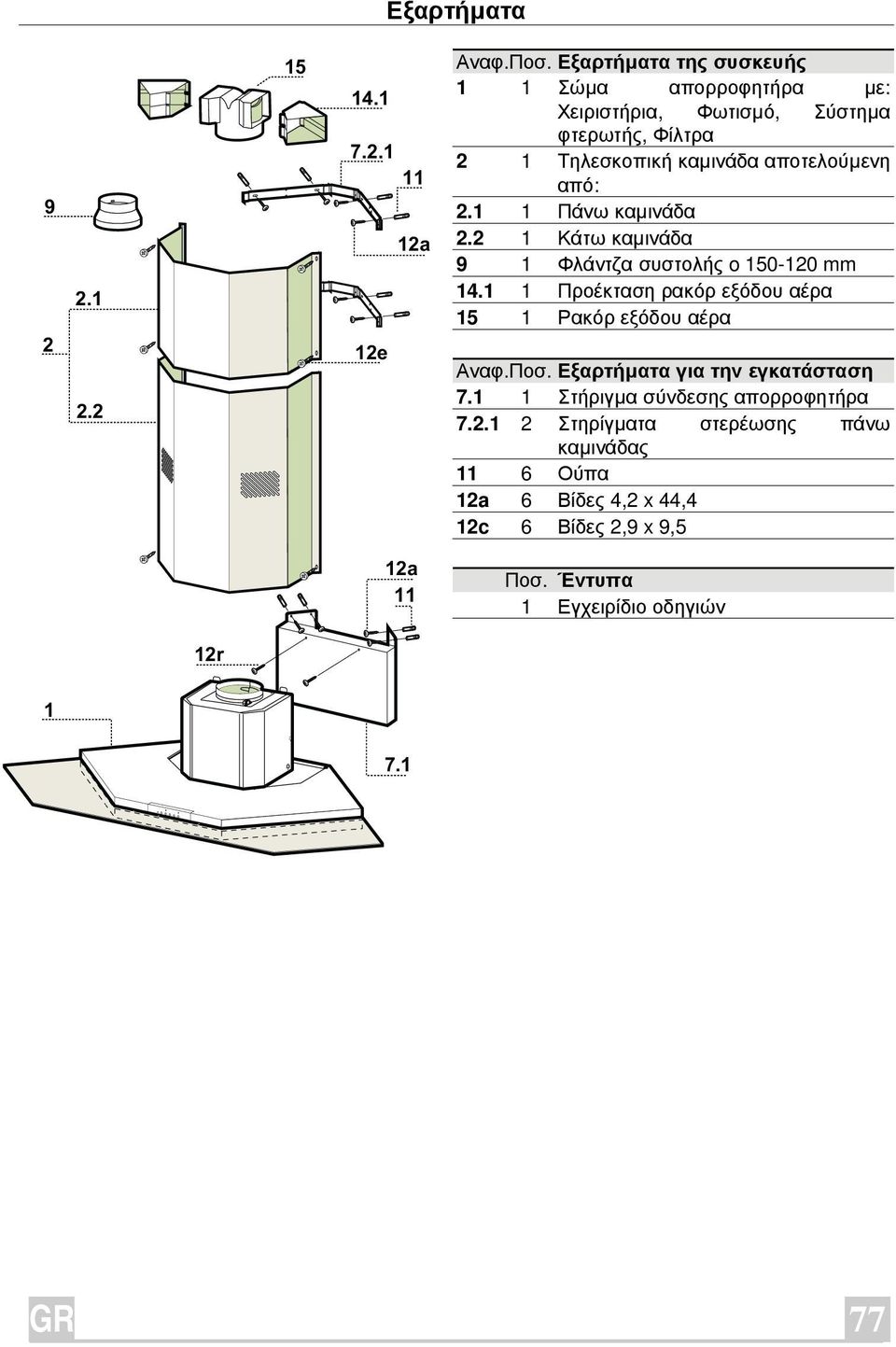 2.1 1 Πάνω καµινάδα 2.2 1 Κάτω καµινάδα 9 1 Φλάντζα συστολής o 150-120 mm 14.1 1 Προέκταση ρακόρ εξόδου αέρα 15 1 Ρακόρ εξόδου αέρα Αναφ.Ποσ.
