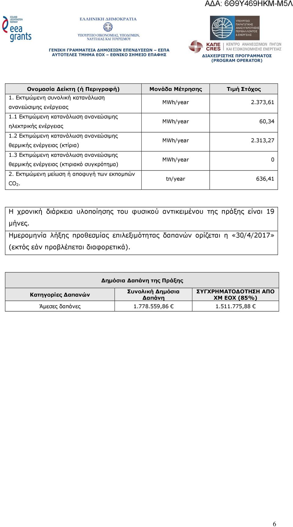 3 Εκτιµώµενη κατανάλωση ανανεώσιµης θερµικής ενέργειας (κτιριακό συγκρότηµα) MWh/year 0 2. Εκτιµώµενη µείωση ή αποφυγή των εκποµπών CO 2.