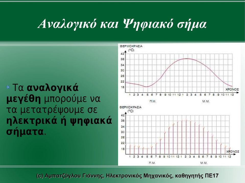 μπορούμε να τα