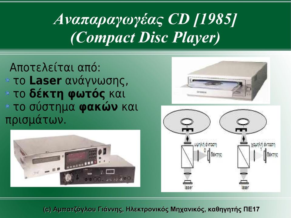 Laser ανάγνωσης, το δέκτη φωτός