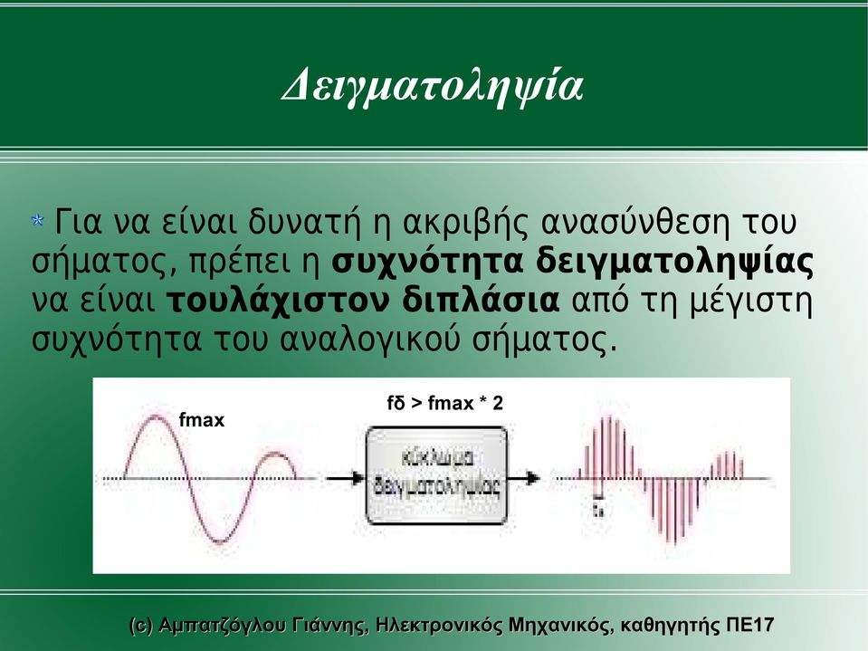 δειγματοληψίας να είναι τουλάχιστον διπλάσια από