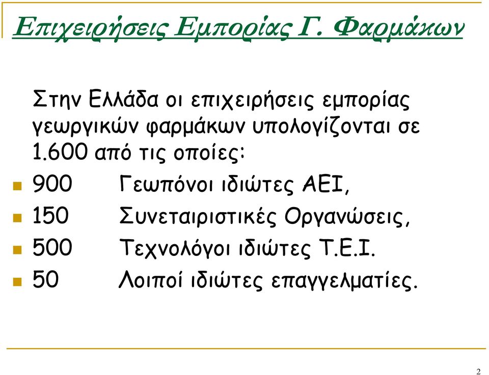 φαρμάκων υπολογίζονται σε 1.