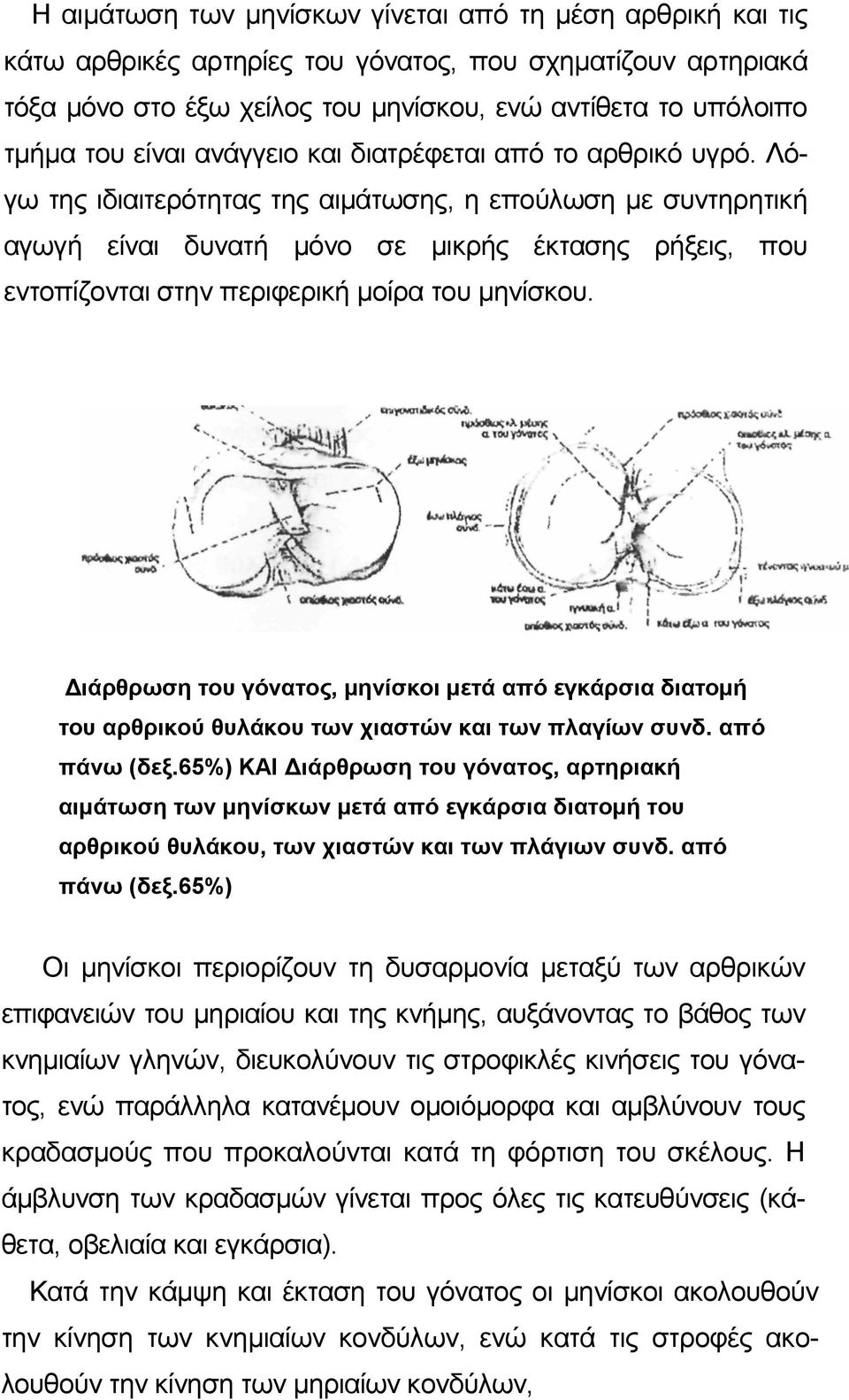 Λόγω της ιδιαιτερότητας της αιµάτωσης, η επούλωση µε συντηρητική αγωγή είναι δυνατή µόνο σε µικρής έκτασης ρήξεις, που εντοπίζονται στην περιφερική µοίρα του µηνίσκου.