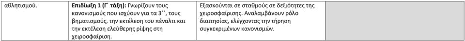 βηματισμούς, την εκτέλεση του πέναλτι και την εκτέλεση ελεύθερης ρίψης στη