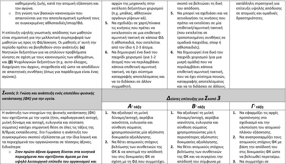 Οι μαθητές σ αυτή την περίοδο πρέπει να βοηθηθούν στην ανάπτυξη: (α) Νοητικών δεξιοτήτων για να επιλύουν προβλήματα κίνησης σε σχέση με τους κανονισμούς των αθλημάτων, και (β) Ψυχολογικών δεξιοτήτων