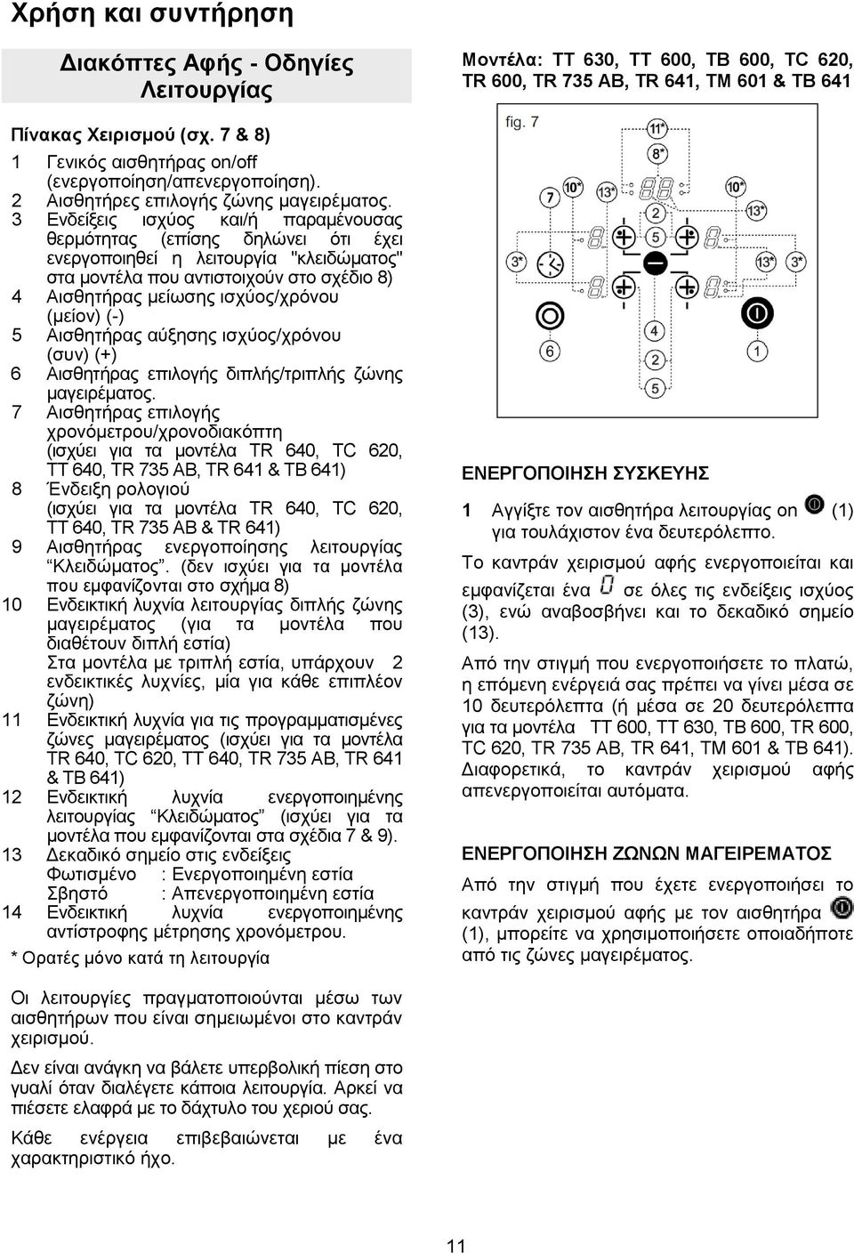 (μείον) (-) 5 Αισθητήρας αύξησης ισχύος/χρόνου (συν) (+) 6 Αισθητήρας επιλογής διπλής/τριπλής ζώνης μαγειρέματος.