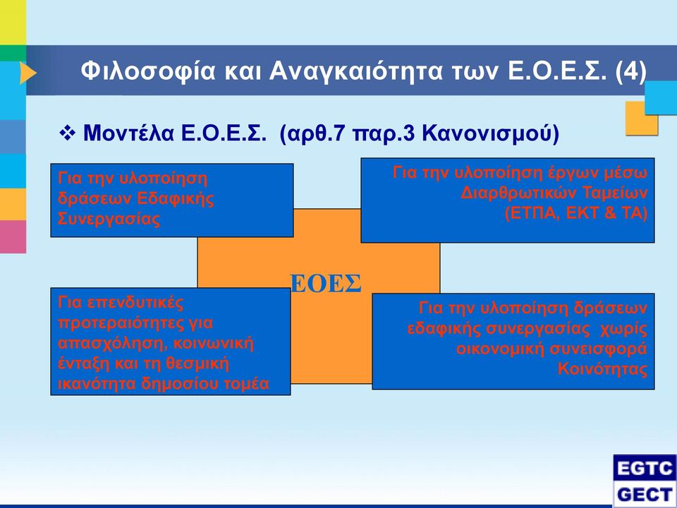 Διαρθρωτικών Ταμείων (ΕΤΠΑ, ΕΚΤ & ΤΑ) Για επενδυτικές προτεραιότητες για απασχόληση, κοινωνική