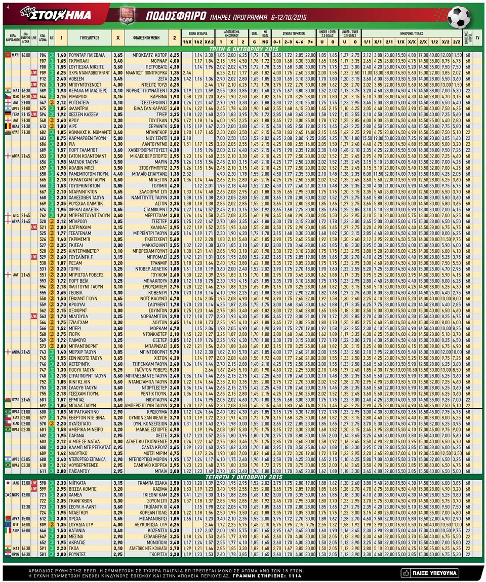 ΜΟΡΝΑΡ,,84,95,,,65 4,5 4,5 3 8,5 6,5 908 ΣΟΥΤΙΕΣΚΑ ΝΙΚΣΙΤΣ ΠΕΤΡΟΒΑΤΣ 4,30,4,96,0,0 4,5,,,40 4,0 5,0 3,50 909 6,5 ΙΣΚΡΑ ΝΤΑΝΙΛΟΒΟΓΚΡΑΝΤ ΜΛΑΝΤΟΣΤ ΠΟΝΤΓΚΟΡΙΚΑ,44 6,5,,,8,60,00,33,50,00 3 5,60,00,0 9,40