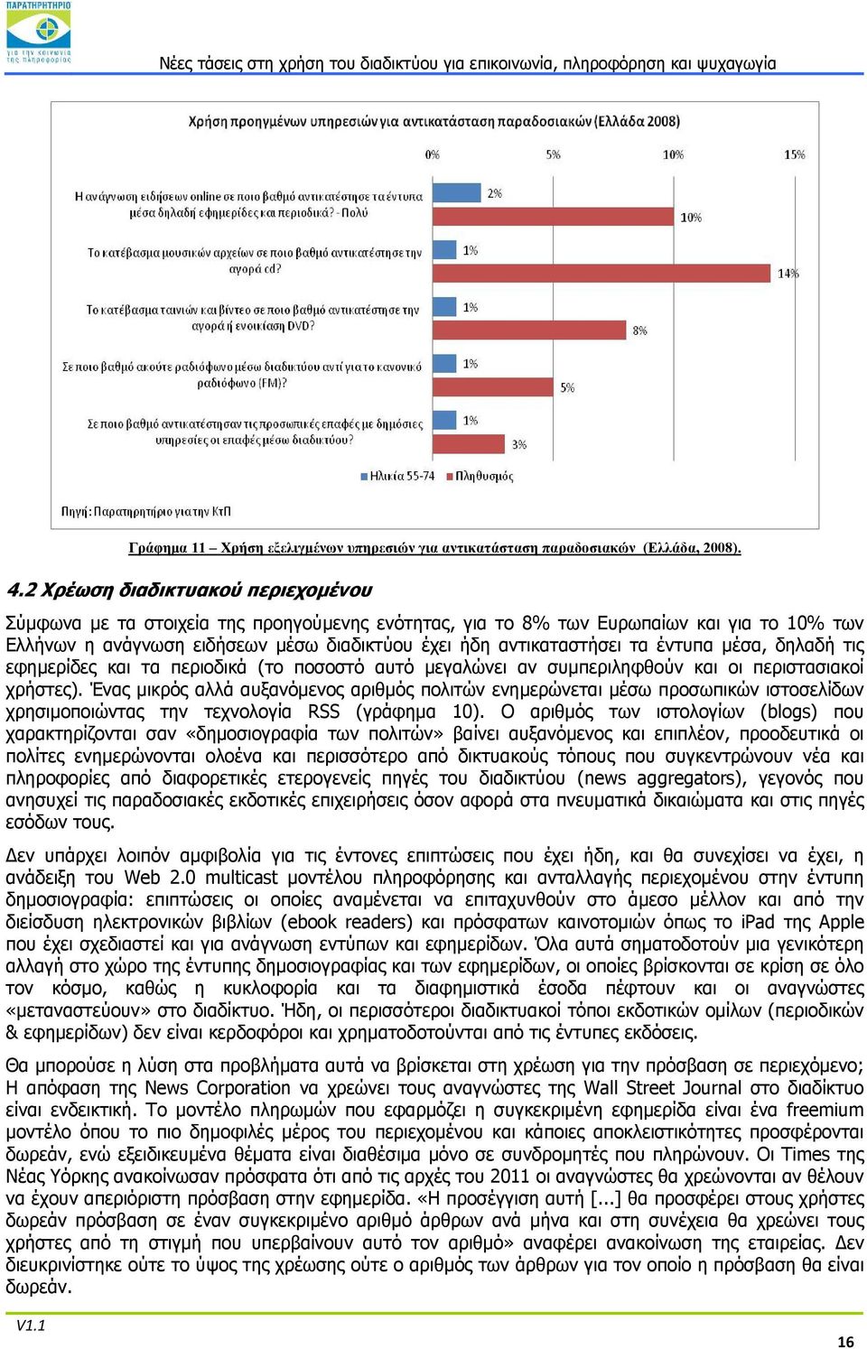 έντυπα μέσα, δηλαδή τις εφημερίδες και τα περιοδικά (το ποσοστό αυτό μεγαλώνει αν συμπεριληφθούν και οι περιστασιακοί χρήστες).