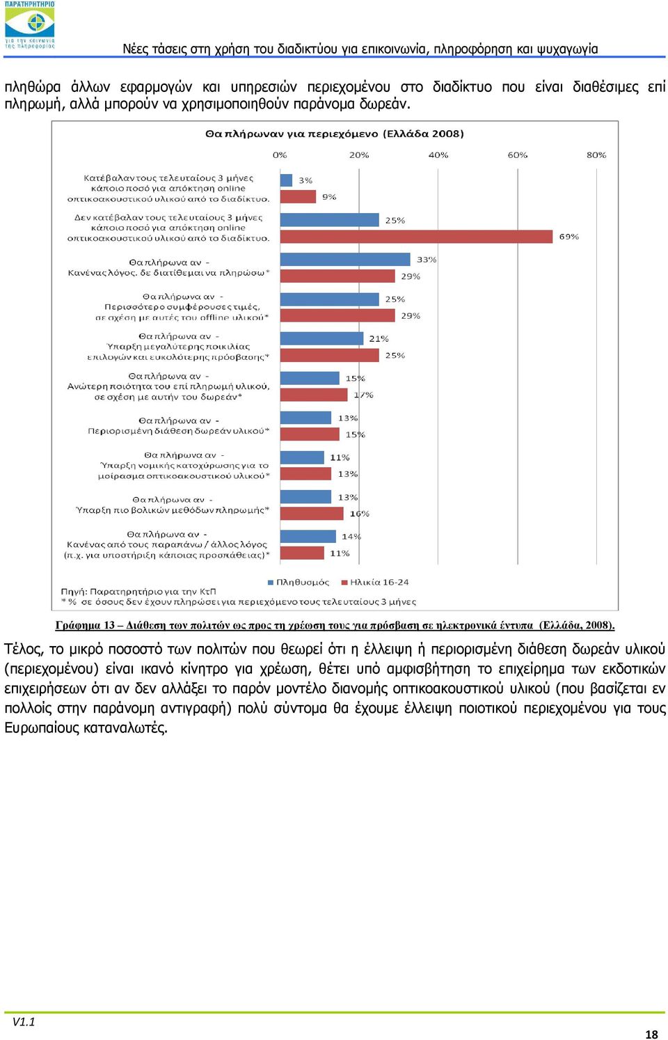 Τέλος, το μικρό ποσοστό των πολιτών που θεωρεί ότι η έλλειψη ή περιορισμένη διάθεση δωρεάν υλικού (περιεχομένου) είναι ικανό κίνητρο για χρέωση, θέτει υπό αμφισβήτηση