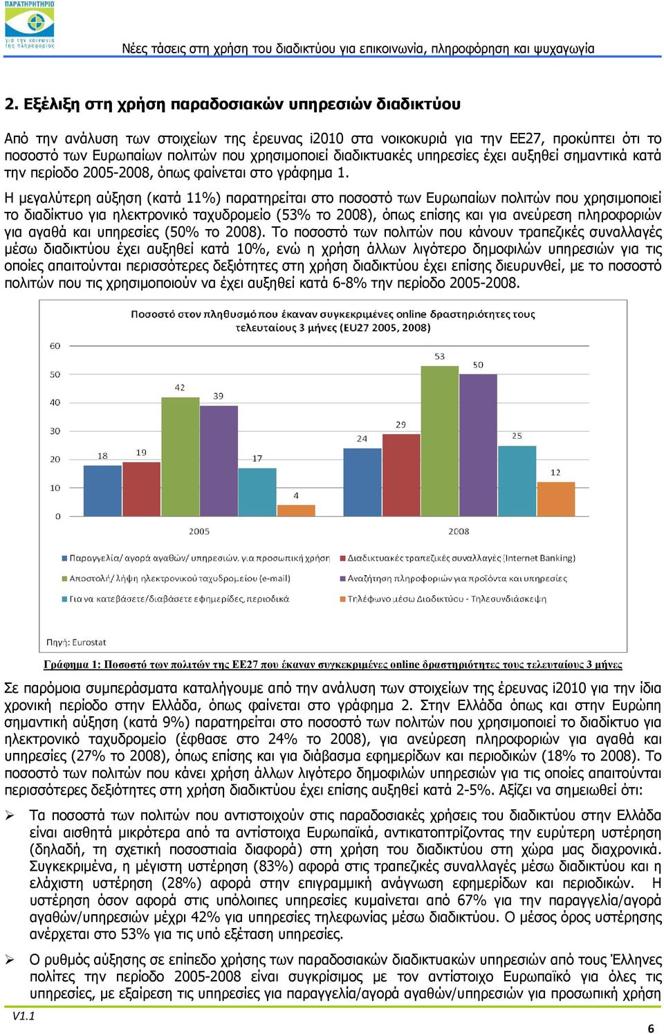 Η μεγαλύτερη αύξηση (κατά 11%) παρατηρείται στο ποσοστό των Ευρωπαίων πολιτών που χρησιμοποιεί το διαδίκτυο για ηλεκτρονικό ταχυδρομείο (53% το 2008), όπως επίσης και για ανεύρεση πληροφοριών για