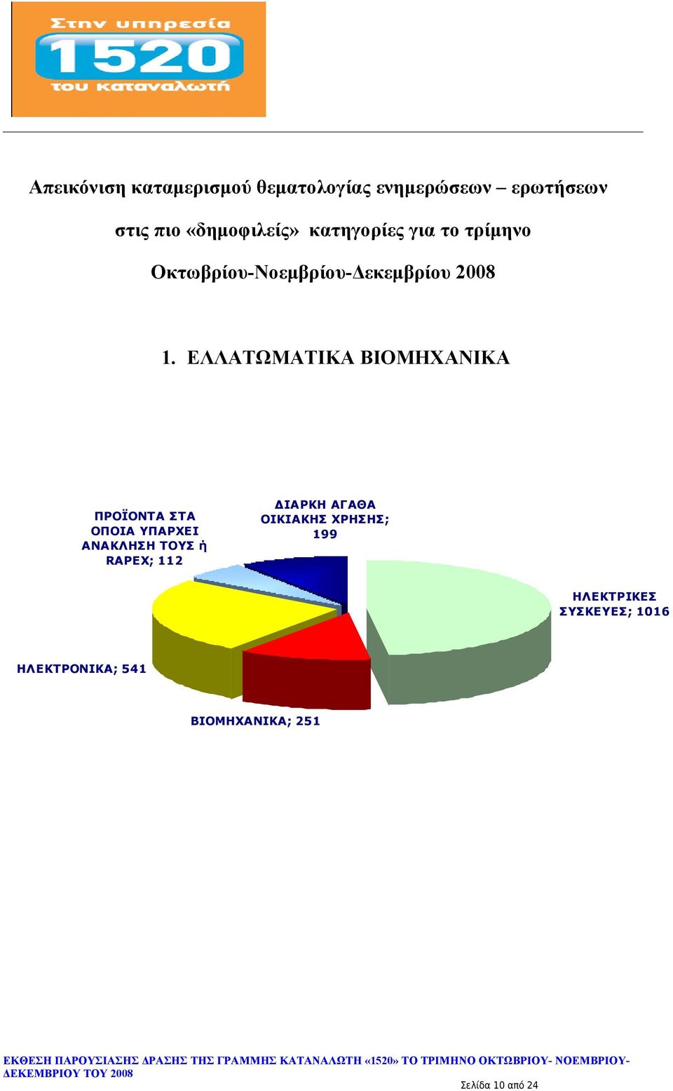 ΕΛΛΑΤΩΜΑΤΙΚΑ ΒΙΟΜΗΧΑΝΙΚΑ ΠΡΟΪΟΝΤΑ ΣΤΑ ΟΠΟΙΑ ΥΠΑΡΧΕΙ ΑΝΑΚΛΗΣΗ ΤΟΥΣ ή RAPEX; 112