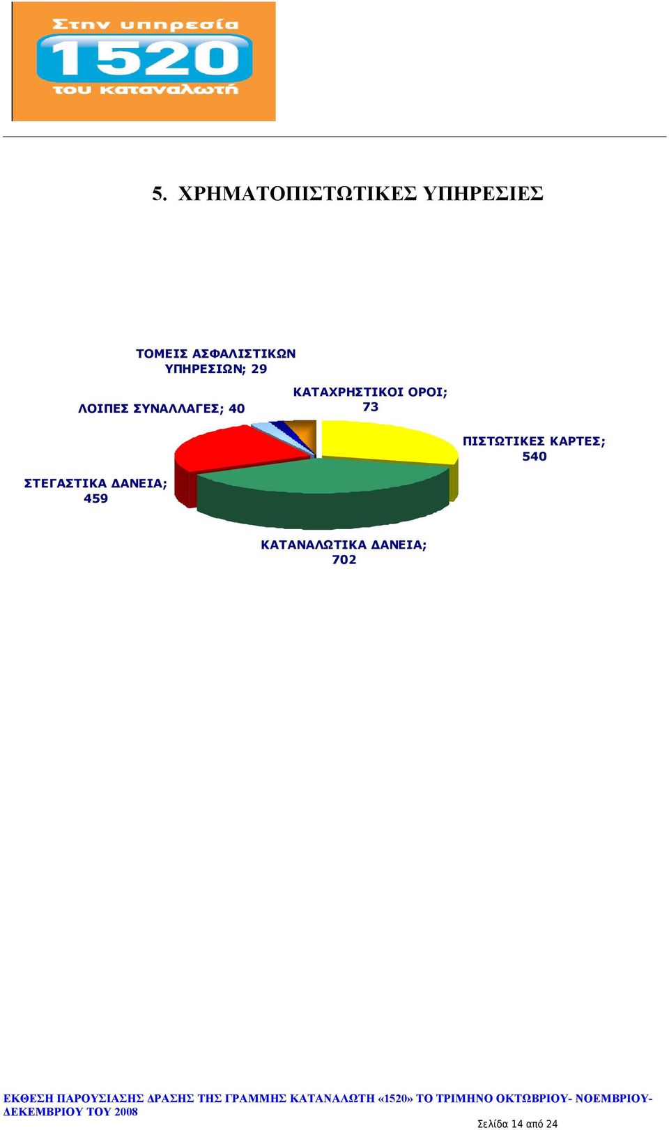 ΚΑΤΑΧΡΗΣΤΙΚΟΙ ΟΡΟΙ; 73 ΠΙΣΤΩΤΙΚΕΣ ΚΑΡΤΕΣ; 540