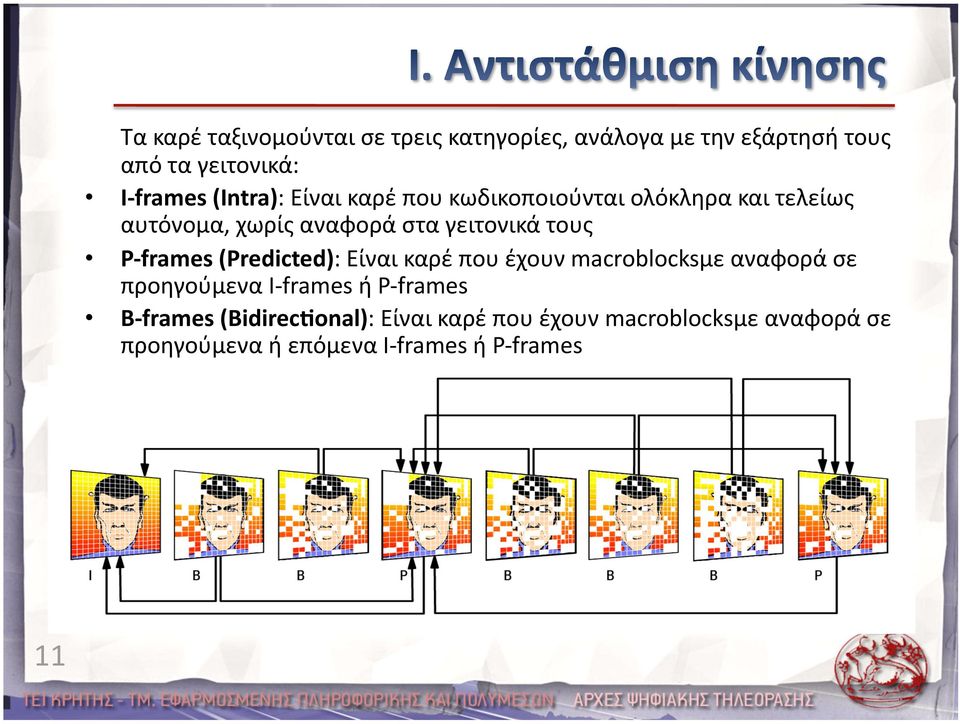 P frames (Predicted): Είναι καρέ που έχουν macroblocksμε αναφορά σε προηγούμενα I frames ή P frames B