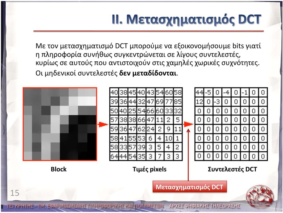 αυτούς που αντιστοιχούν στις χαμηλές χωρικές συχνότητες.