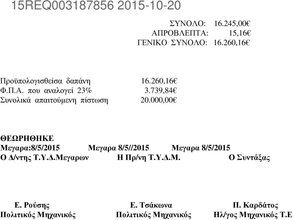 000,00 ΘΕΩΡΗΘΗΚΕ Μεγαρα:8/5/2015 Μεγαρα 8/5//2015 Μεγαρα 8/5/2015 Ο /ντης Τ.Υ.