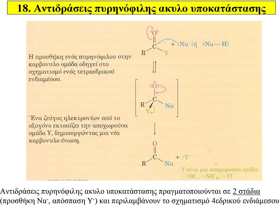 πραγματοποιούνται σε 2 στάδια (προσθήκη Nu -,