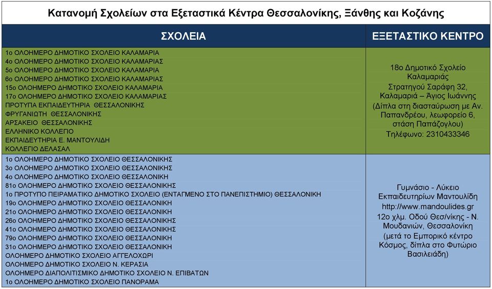 ΕΛΛΗΝΙΚΟ ΚΟΛΛΕΓΙΟ ΕΚΠΑΙΔΕΥΤΗΡΙΑ Ε.