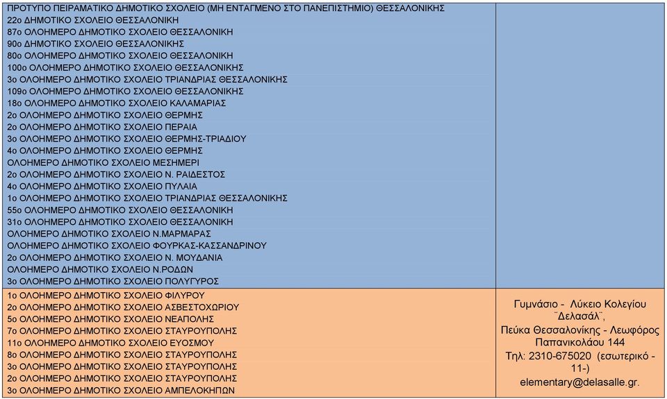 ΔΗΜΟΤΙΚΟ ΣΧΟΛΕΙΟ ΚΑΛΑΜΑΡΙΑΣ 2ο ΟΛΟΗΜΕΡΟ ΔΗΜΟΤΙΚΟ ΣΧΟΛΕΙΟ ΘΕΡΜΗΣ 2ο ΟΛΟΗΜΕΡΟ ΔΗΜΟΤΙΚΟ ΣΧΟΛΕΙΟ ΠΕΡΑΙΑ 3ο ΟΛΟΗΜΕΡΟ ΔΗΜΟΤΙΚΟ ΣΧΟΛΕΙΟ ΘΕΡΜΗΣ-ΤΡΙΑΔΙΟΥ 4ο ΟΛΟΗΜΕΡΟ ΔΗΜΟΤΙΚΟ ΣΧΟΛΕΙΟ ΘΕΡΜΗΣ ΟΛΟΗΜΕΡΟ ΔΗΜΟΤΙΚΟ