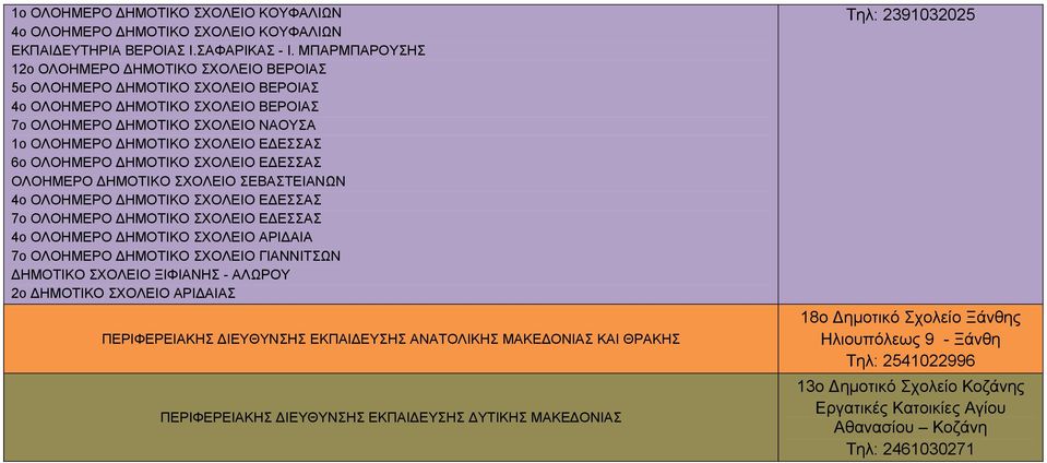 6ο ΟΛΟΗΜΕΡΟ ΔΗΜΟΤΙΚΟ ΣΧΟΛΕΙΟ ΕΔΕΣΣΑΣ ΟΛΟΗΜΕΡΟ ΔΗΜΟΤΙΚΟ ΣΧΟΛΕΙΟ ΣΕΒΑΣΤΕΙΑΝΩΝ 4ο ΟΛΟΗΜΕΡΟ ΔΗΜΟΤΙΚΟ ΣΧΟΛΕΙΟ ΕΔΕΣΣΑΣ 7ο ΟΛΟΗΜΕΡΟ ΔΗΜΟΤΙΚΟ ΣΧΟΛΕΙΟ ΕΔΕΣΣΑΣ 4ο ΟΛΟΗΜΕΡΟ ΔΗΜΟΤΙΚΟ ΣΧΟΛΕΙΟ ΑΡΙΔΑΙΑ 7ο ΟΛΟΗΜΕΡΟ