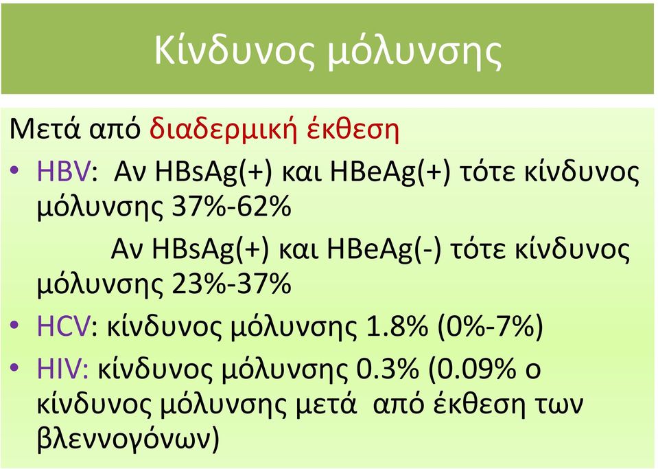 κίνδυνος μόλυνσης 23%-37% HCV: κίνδυνος μόλυνσης 1.