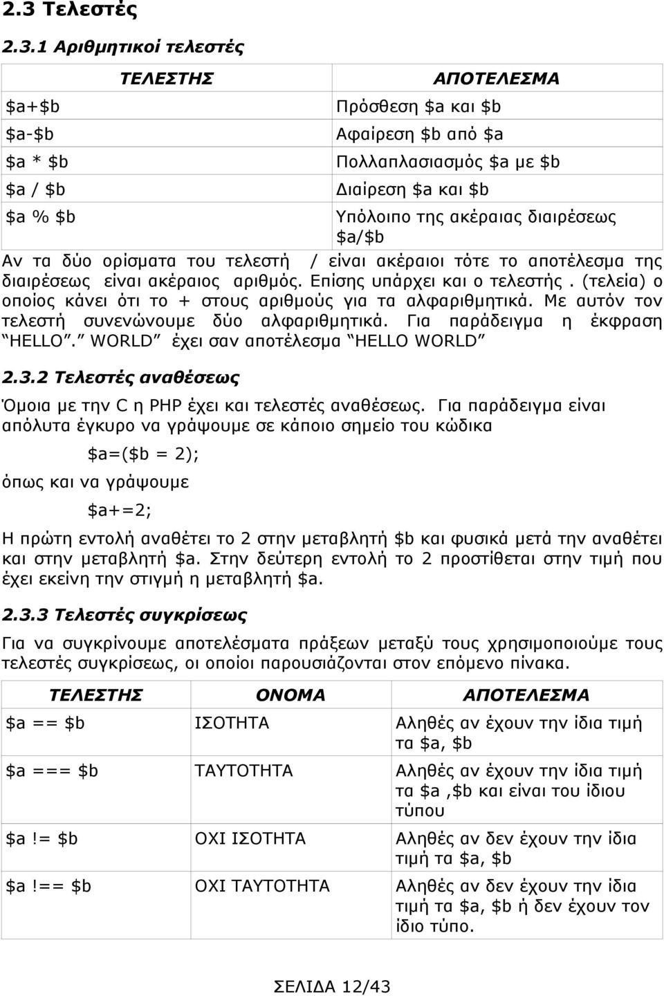 (τελεία) ο οποίος κάνει ότι το + στους αριθμούς για τα αλφαριθμητικά. Με αυτόν τον τελεστή συνενώνουμε δύο αλφαριθμητικά. Για παράδειγμα η έκφραση HELLO. WORLD έχει σαν αποτέλεσμα HELLO WORLD 2.3.